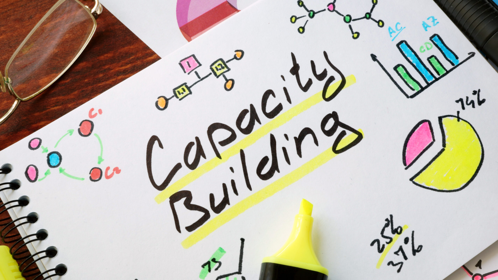 Capacity Building written in a notepad with marker.
